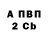 ГЕРОИН хмурый Darya Wolfcud